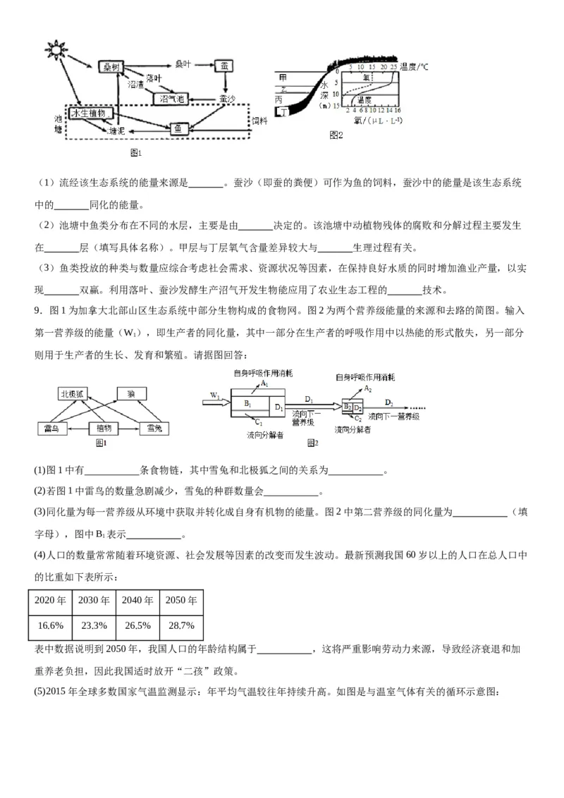 专题四生物与环境（综合题特训）-2024年高考生物二轮复习专题训练（全国通用）（解析版）_2024年新高考资料_2.2024二轮复习_2024年高考生物二轮复习专题训练（全国通用）