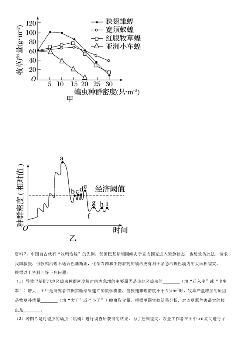 专题四生物与环境（综合题特训）-2024年高考生物二轮复习专题训练（全国通用）（解析版）_2024年新高考资料_2.2024二轮复习_2024年高考生物二轮复习专题训练（全国通用）