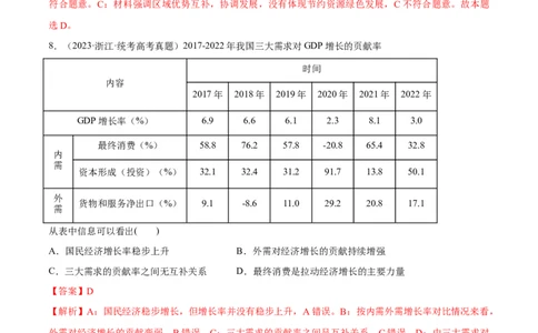 必刷题+高考真题+近两年（2022年、2023年）浙江卷政治真题（教师版）_新高考复习资料_2024年新高考资料_一轮复习资料_必刷高考真题