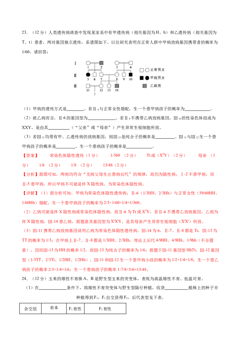 专题四遗传的基本规律和人类遗传病（测试）（解析版）_2024年新高考资料_2.2024二轮复习_2024年高考生物二轮复习讲练测（新教材新高考）