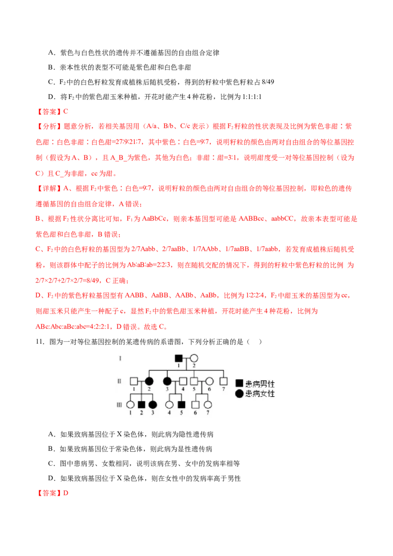 专题四遗传的基本规律和人类遗传病（测试）（解析版）_2024年新高考资料_2.2024二轮复习_2024年高考生物二轮复习讲练测（新教材新高考）