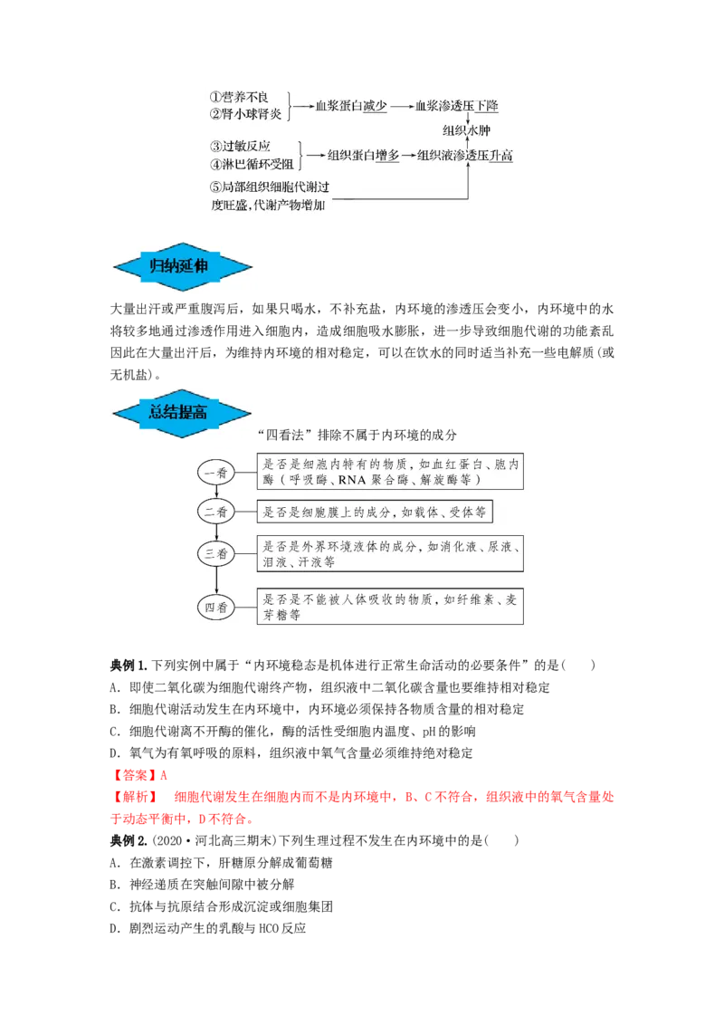 专题23人体的内环境与稳态（串讲）（解析版）_2024年新高考资料_1.2024一轮复习_备战2024年高考生物一轮复习串讲精练（新高考专用）