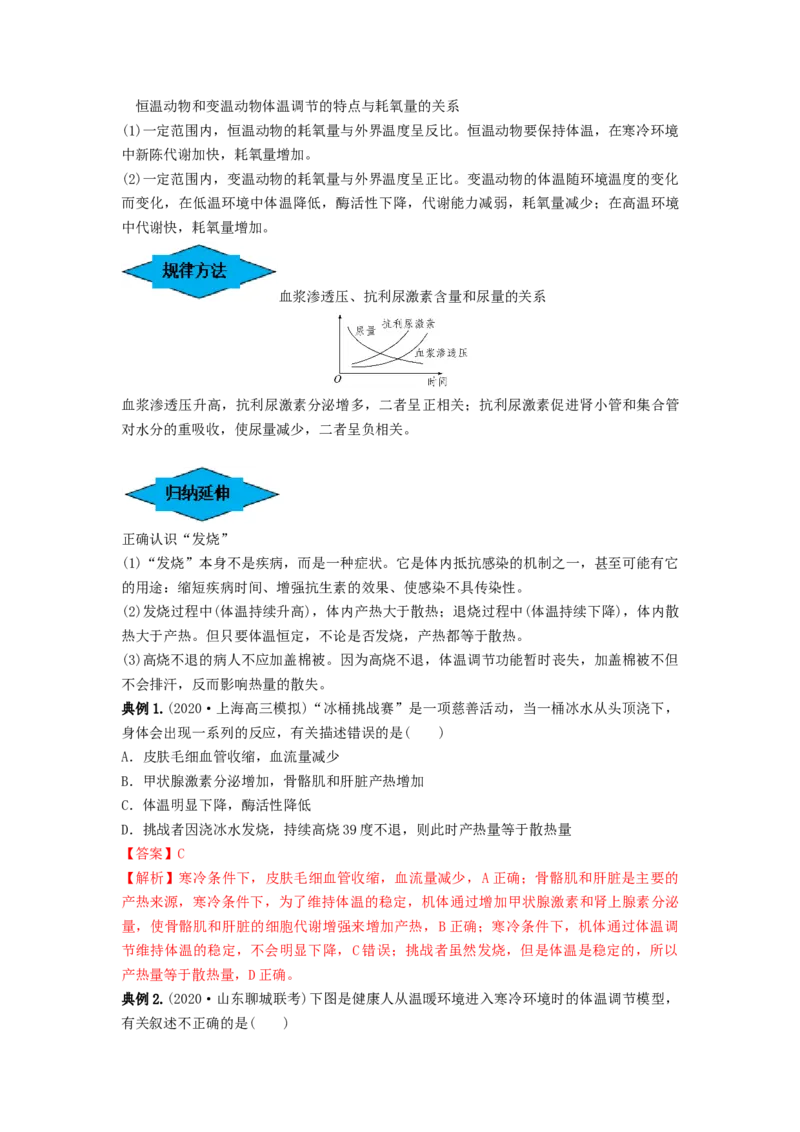 专题23人体的内环境与稳态（串讲）（解析版）_2024年新高考资料_1.2024一轮复习_备战2024年高考生物一轮复习串讲精练（新高考专用）