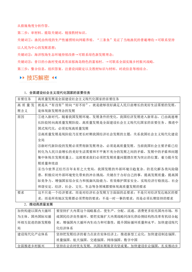 专题05经济篇&mdash;&mdash;推动高质量发展（讲义）（解析版）_32024年新高考资料_2.2024二轮复习_高频考点解密2024年高考政治二轮复习高频考点追踪与预测（新高考专用）3119596