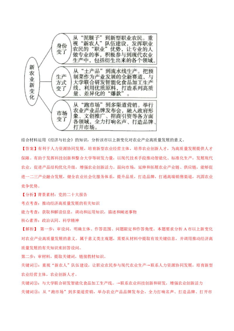 专题05经济篇&mdash;&mdash;推动高质量发展（讲义）（解析版）_32024年新高考资料_2.2024二轮复习_高频考点解密2024年高考政治二轮复习高频考点追踪与预测（新高考专用）3119596