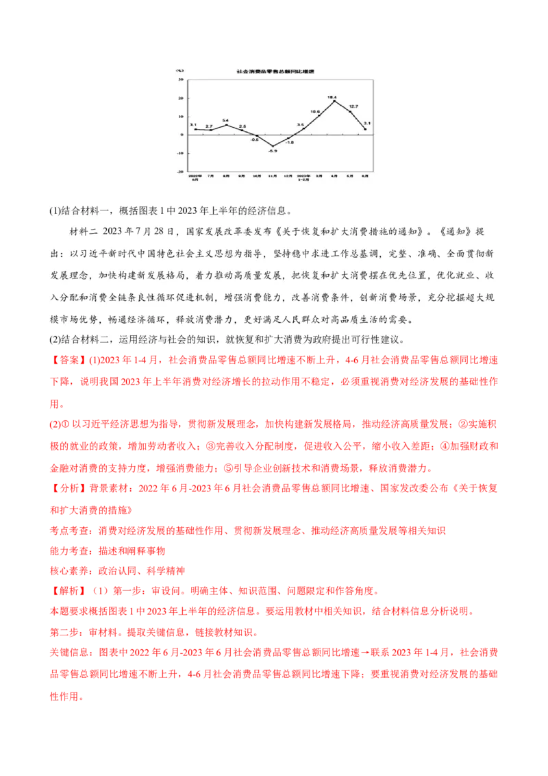 专题05经济篇&mdash;&mdash;推动高质量发展（讲义）（解析版）_32024年新高考资料_2.2024二轮复习_高频考点解密2024年高考政治二轮复习高频考点追踪与预测（新高考专用）3119596