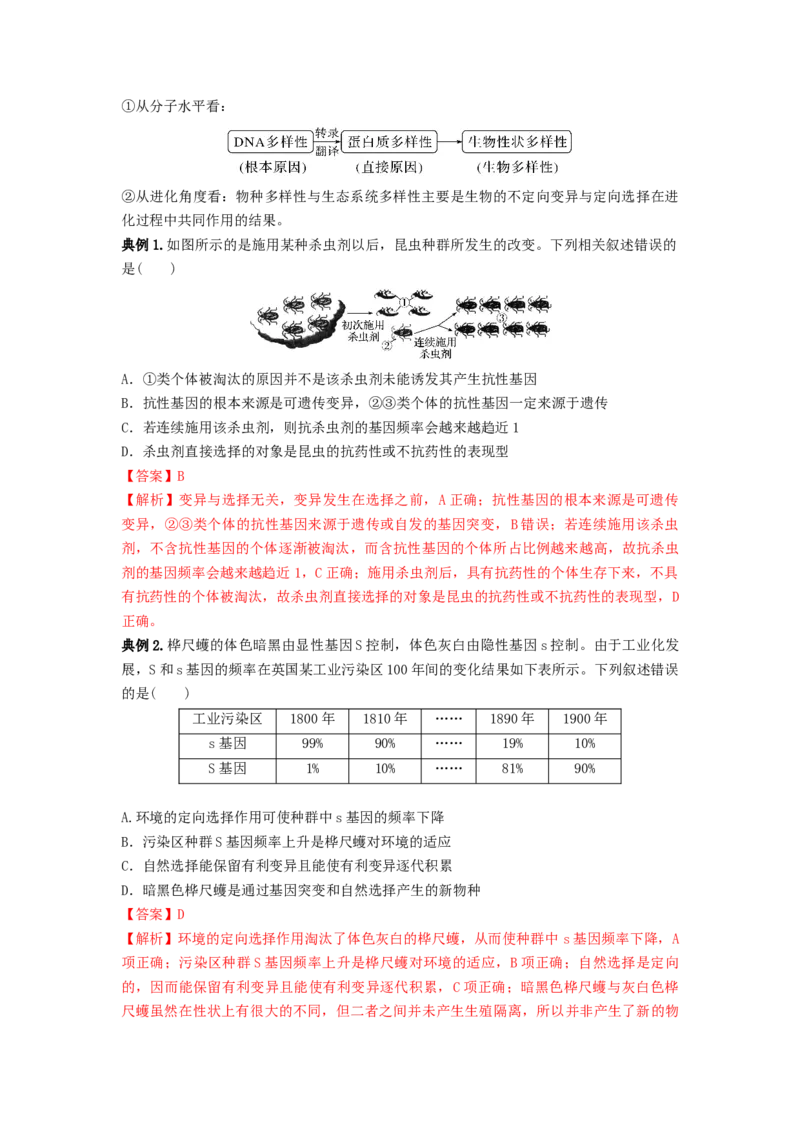 专题22生物的进化（串讲）（解析版）_2024年新高考资料_1.2024一轮复习_备战2024年高考生物一轮复习串讲精练（新高考专用）