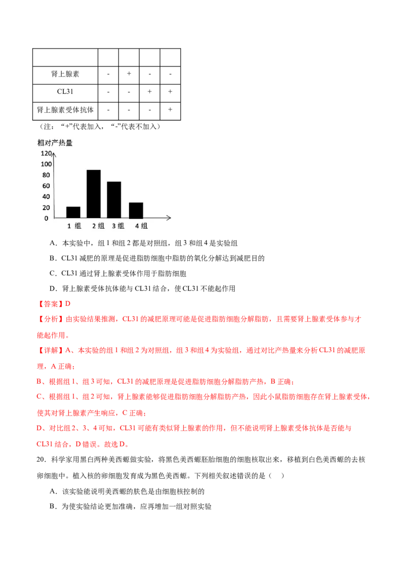 专题九实验与探究（测试）（解析版）_2024年新高考资料_2.2024二轮复习_2024年高考生物二轮复习讲练测（新教材新高考）