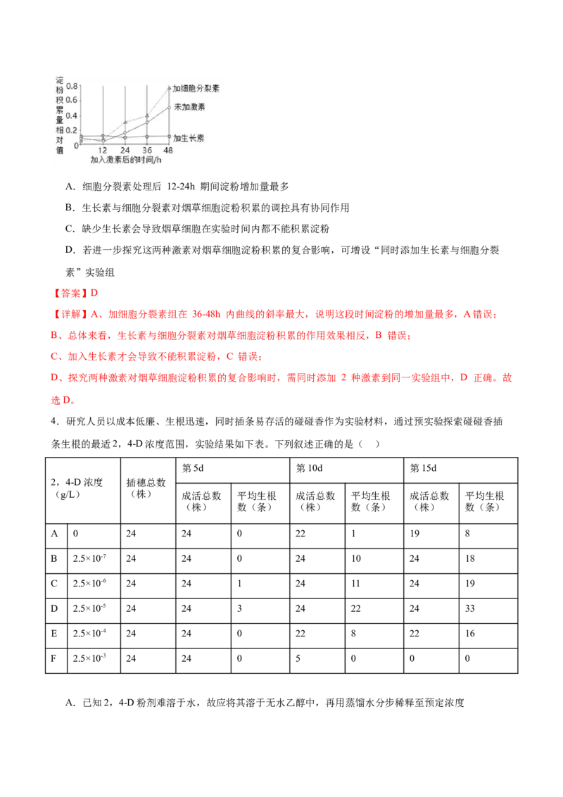 专题九实验与探究（测试）（解析版）_2024年新高考资料_2.2024二轮复习_2024年高考生物二轮复习讲练测（新教材新高考）