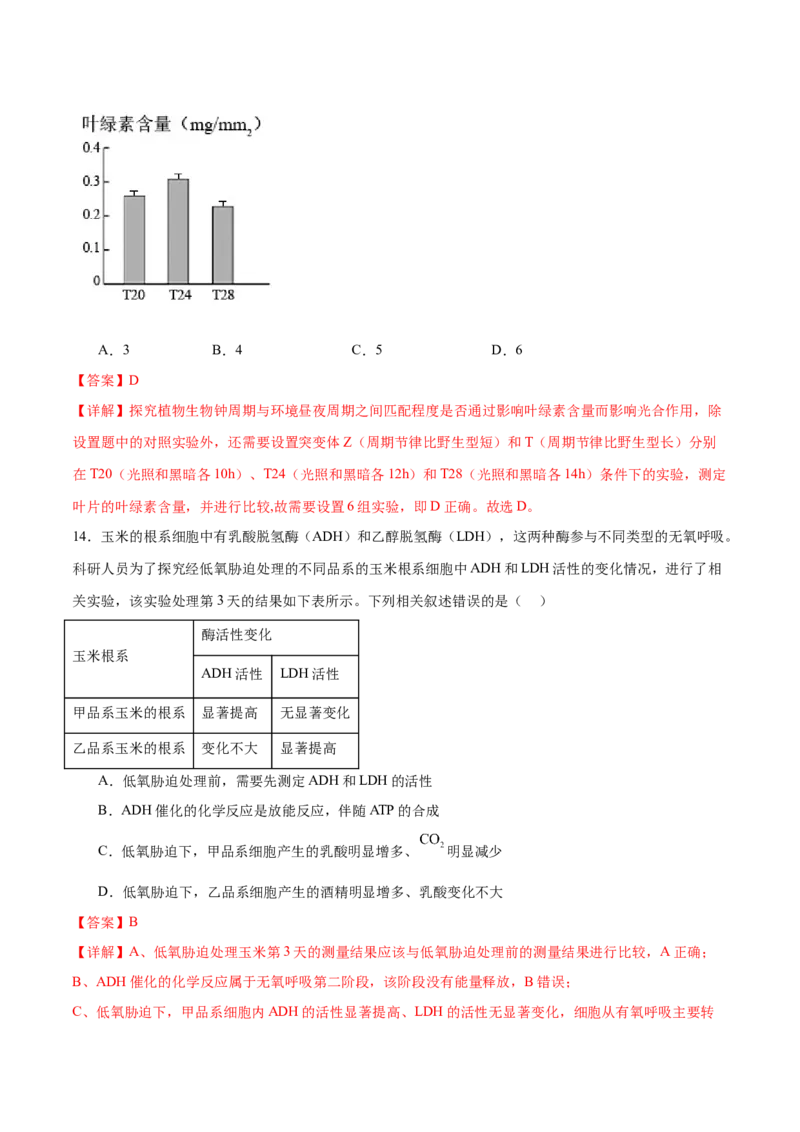 专题九实验与探究（测试）（解析版）_2024年新高考资料_2.2024二轮复习_2024年高考生物二轮复习讲练测（新教材新高考）