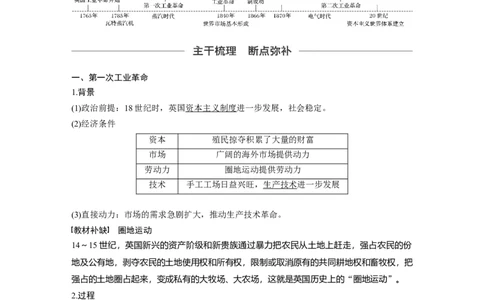 31必修2第七单元资本主义世界市场的形成和发展第21讲　工业革命_07高考历史_通用版（老高考）复习资料_2023年复习资料_一轮+二轮_历史高三一轮复习系列_448