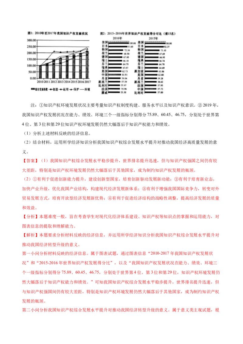 第三课我国的经济发展作业_新高考复习资料_2022年新高考资料_2022届一轮复习讲练结合_系列二_第七单元我国的经济发展