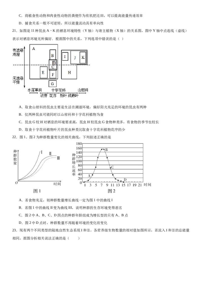 专题四生物与环境（选择题特训）-2024年高考生物二轮复习专题训练（全国通用）（解析版）_2024年新高考资料_2.2024二轮复习_2024年高考生物二轮复习专题训练（全国通用）