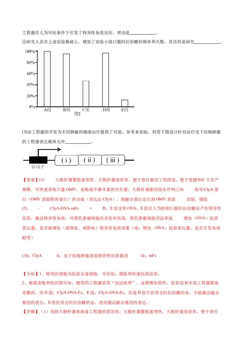 专题43基因工程（解析版）_2024年新高考资料_3.2024专项复习_备战2024年高考生物一轮复习重难点专项突破_专题43基因工程-备战2024年高考生物一轮复习重难点专项突破