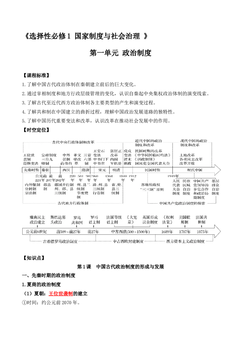 第一单元++政治制度+-背记手册高中历史全册最新核心考点必背清单（选择性必修一二三）_2024年新高考资料_1.2024一轮复习_选择性必修1：国家制度与社会治理