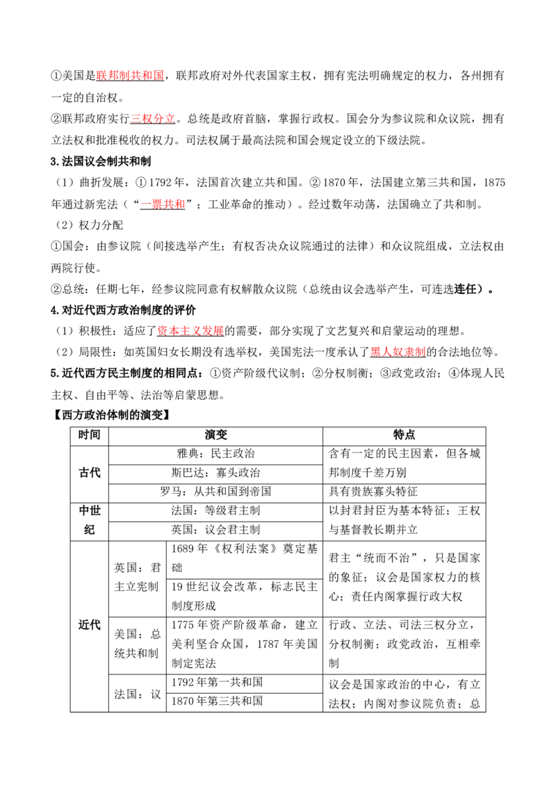 第一单元++政治制度+-背记手册高中历史全册最新核心考点必背清单（选择性必修一二三）_2024年新高考资料_1.2024一轮复习_选择性必修1：国家制度与社会治理