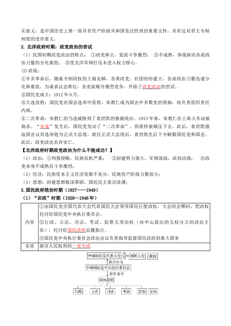 第一单元++政治制度+-背记手册高中历史全册最新核心考点必背清单（选择性必修一二三）_2024年新高考资料_1.2024一轮复习_选择性必修1：国家制度与社会治理