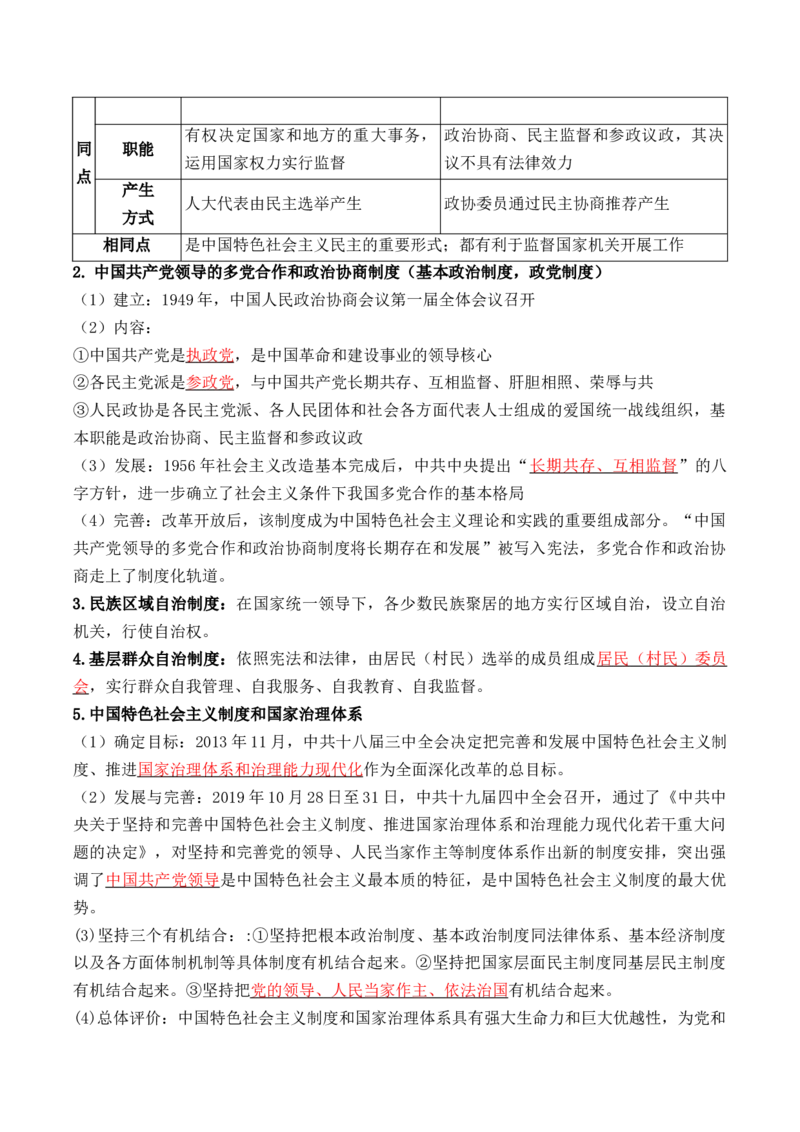第一单元++政治制度+-背记手册高中历史全册最新核心考点必背清单（选择性必修一二三）_2024年新高考资料_1.2024一轮复习_选择性必修1：国家制度与社会治理