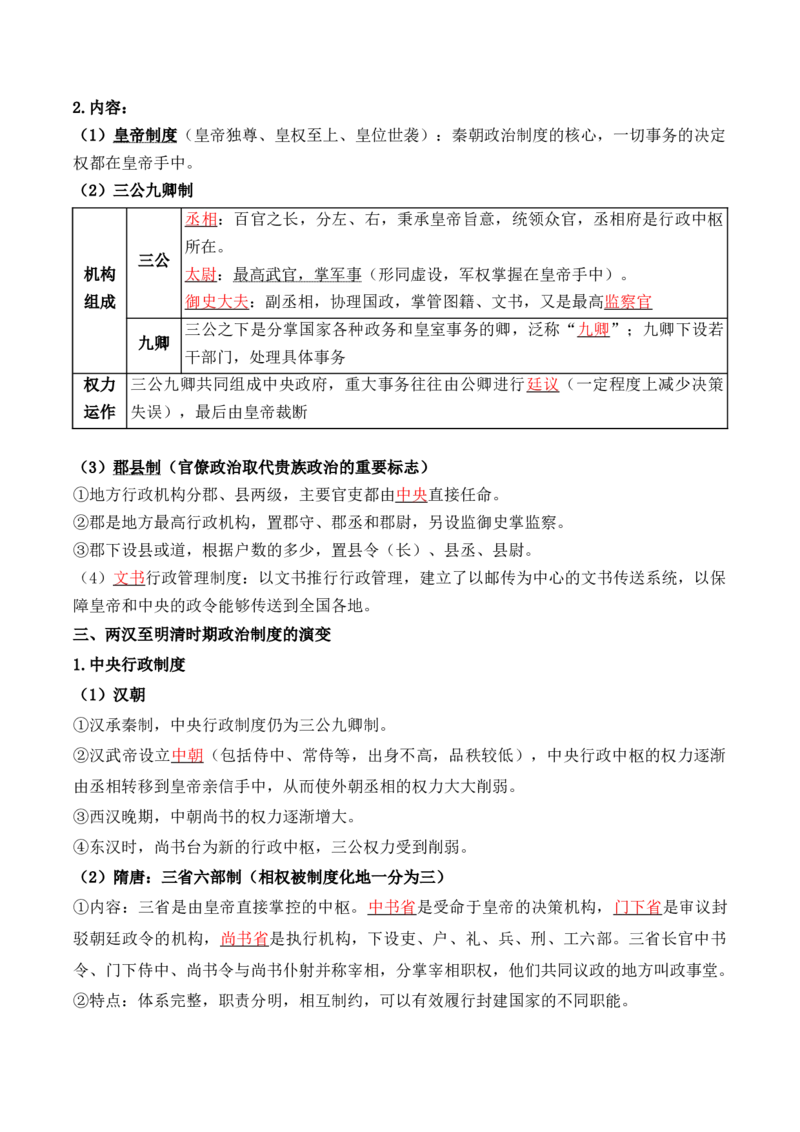 第一单元++政治制度+-背记手册高中历史全册最新核心考点必背清单（选择性必修一二三）_2024年新高考资料_1.2024一轮复习_选择性必修1：国家制度与社会治理