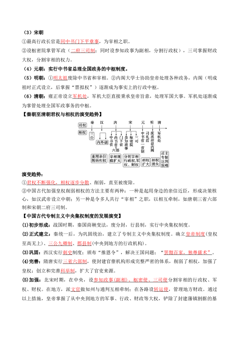 第一单元++政治制度+-背记手册高中历史全册最新核心考点必背清单（选择性必修一二三）_2024年新高考资料_1.2024一轮复习_选择性必修1：国家制度与社会治理