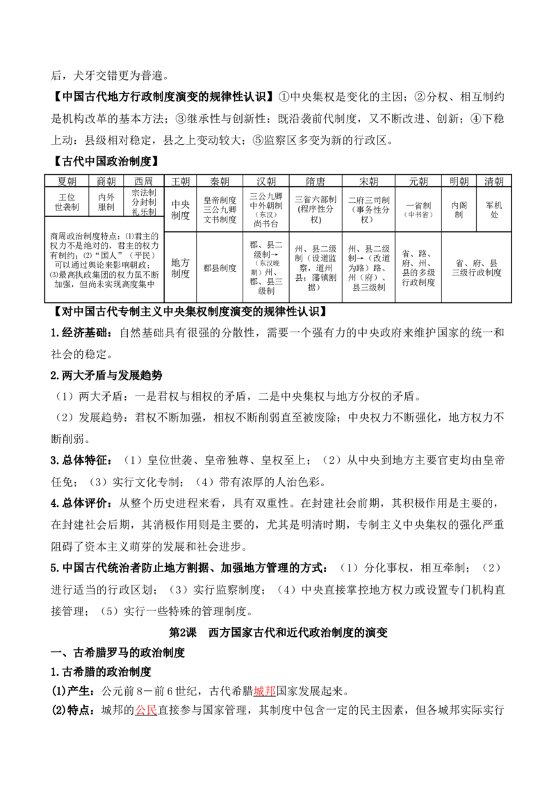 第一单元++政治制度+-背记手册高中历史全册最新核心考点必背清单（选择性必修一二三）_2024年新高考资料_1.2024一轮复习_选择性必修1：国家制度与社会治理