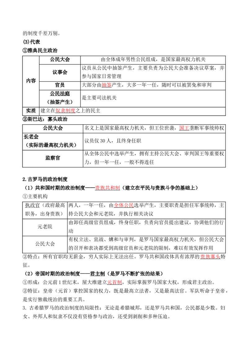 第一单元++政治制度+-背记手册高中历史全册最新核心考点必背清单（选择性必修一二三）_2024年新高考资料_1.2024一轮复习_选择性必修1：国家制度与社会治理