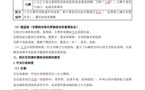 第一单元++政治制度+-背记手册高中历史全册最新核心考点必背清单（选择性必修一二三）_2024年新高考资料_1.2024一轮复习_选择性必修1：国家制度与社会治理