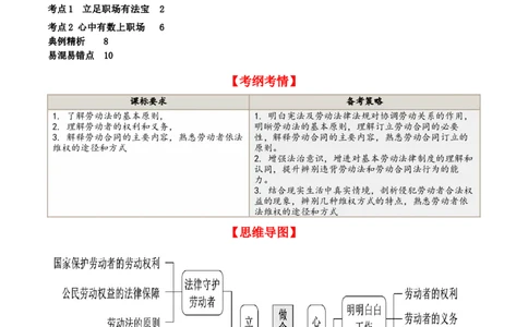 第七课&nbsp;做个明白的劳动者（精品讲义）_新高考复习资料_2024年新高考资料_一轮复习资料_完2024年高考政治一轮复习考点帮（课件+讲义+练习）（新教材新高考）