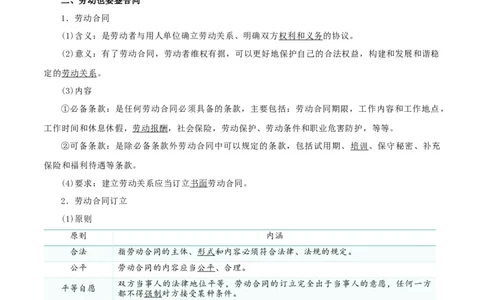 第七课&nbsp;做个明白的劳动者（精品讲义）_新高考复习资料_2024年新高考资料_一轮复习资料_完2024年高考政治一轮复习考点帮（课件+讲义+练习）（新教材新高考）