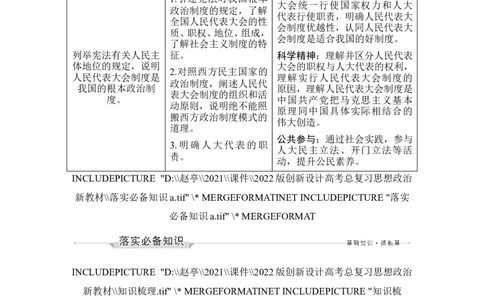 第五课　我国的根本政治制度_新高考复习资料_2022年新高考资料_2022版高三政治总复习专用（新高考-新教材版）_配套课件及电子版文档必修3政治与法治_必修3政治与法治word