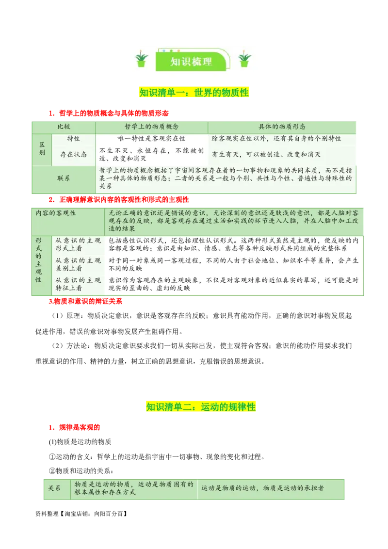 专题19探究世界的本质_新高考复习资料_2024年新高考资料_一轮复习资料_口袋书2024年高考政治一轮复习知识清单（新高考通用）