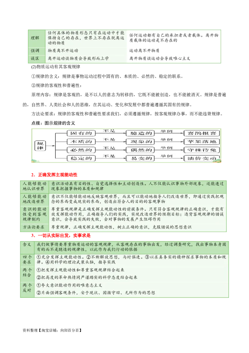 专题19探究世界的本质_新高考复习资料_2024年新高考资料_一轮复习资料_口袋书2024年高考政治一轮复习知识清单（新高考通用）