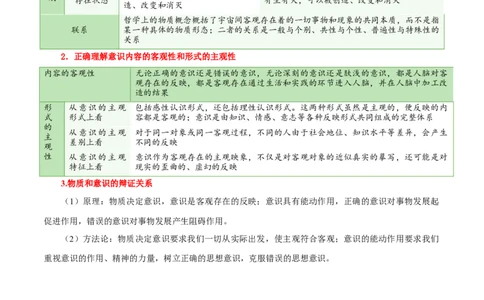 专题19探究世界的本质_新高考复习资料_2024年新高考资料_一轮复习资料_口袋书2024年高考政治一轮复习知识清单（新高考通用）