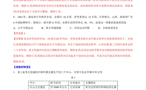 重难点17常见选择题命题情境解读与技巧分析（解析版）_2024年新高考资料_3.2024专项复习_2024年高考历史热点&middot;重点&middot;难点专练（新高考专用）