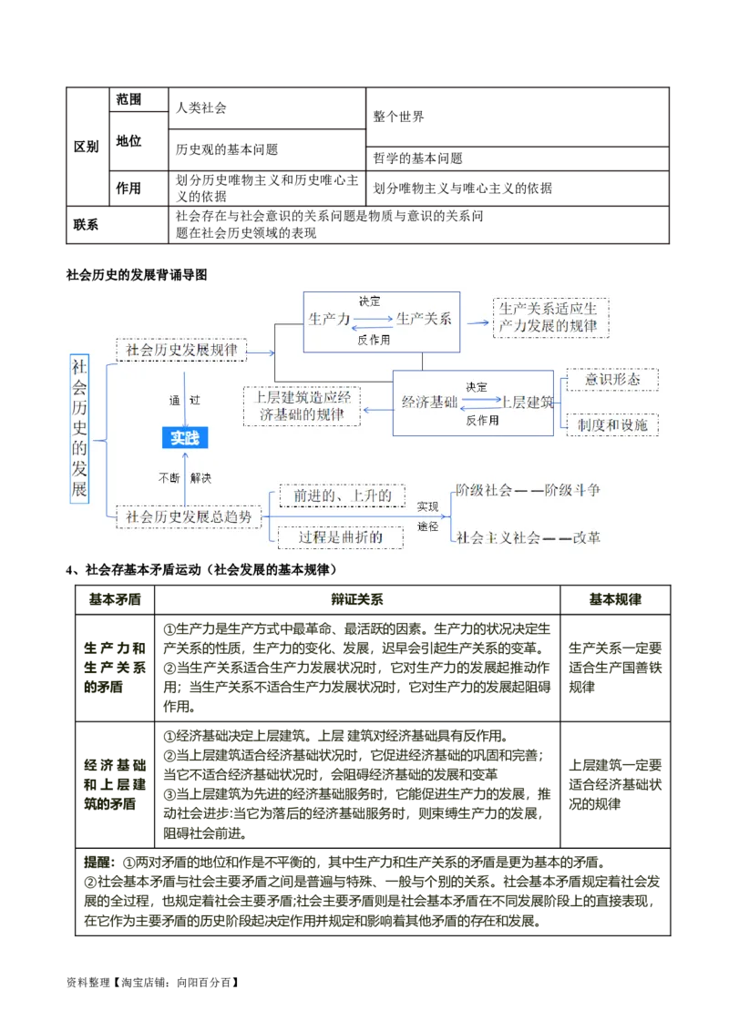 专题09历史唯物主义（讲义）（解析版）_新高考复习资料_2024年新高考资料_二轮复习资料_2024年高考政治二轮复习讲练测（新教材新高考）_配套讲义（原卷版+解析版）
