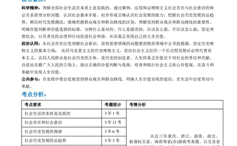 专题09历史唯物主义（讲义）（解析版）_新高考复习资料_2024年新高考资料_二轮复习资料_2024年高考政治二轮复习讲练测（新教材新高考）_配套讲义（原卷版+解析版）