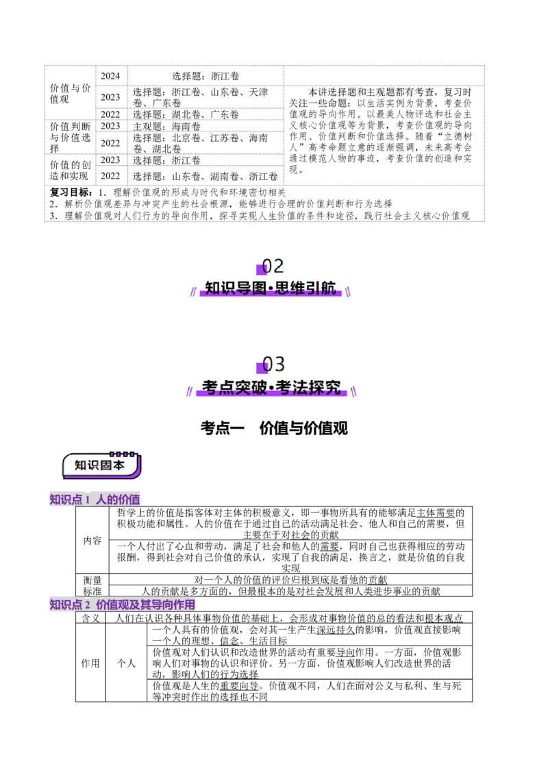 第23讲实现人生的价值（讲义）（原卷版）_新高考复习资料_2025年新高考资料_2025年高考政治一轮复习讲练测（新教材新高考）