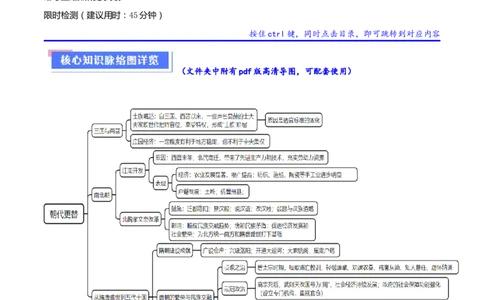 重难点03魏晋到隋唐：草与禾的交融（解析版）_2024年新高考资料_3.2024专项复习_2024年高考历史热点&middot;重点&middot;难点专练（新高考专用）