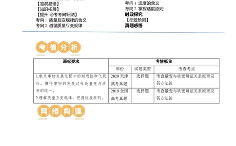 第09课理解质变互变（讲义）（原卷版）_新高考复习资料_2024年新高考资料_一轮复习资料_完2024年高考政治一轮复习讲练测（课件+讲义+练习）（新教材新高考）_选择性必修3