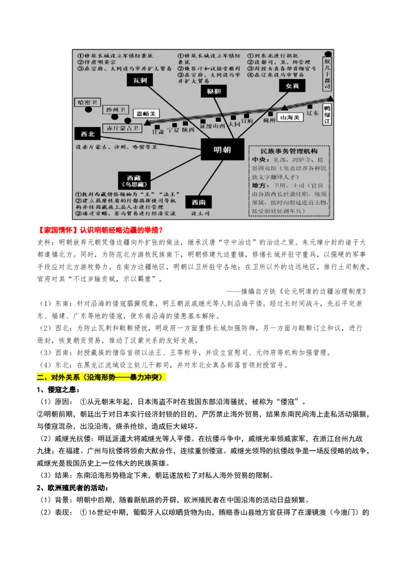 第08讲从明朝建立到清军入关和清朝前中期的鼎盛与危机（讲义）（解析版）_2025年新高考资料_一轮复习_2025年高考历史一轮复习讲练测（新教材新高考）