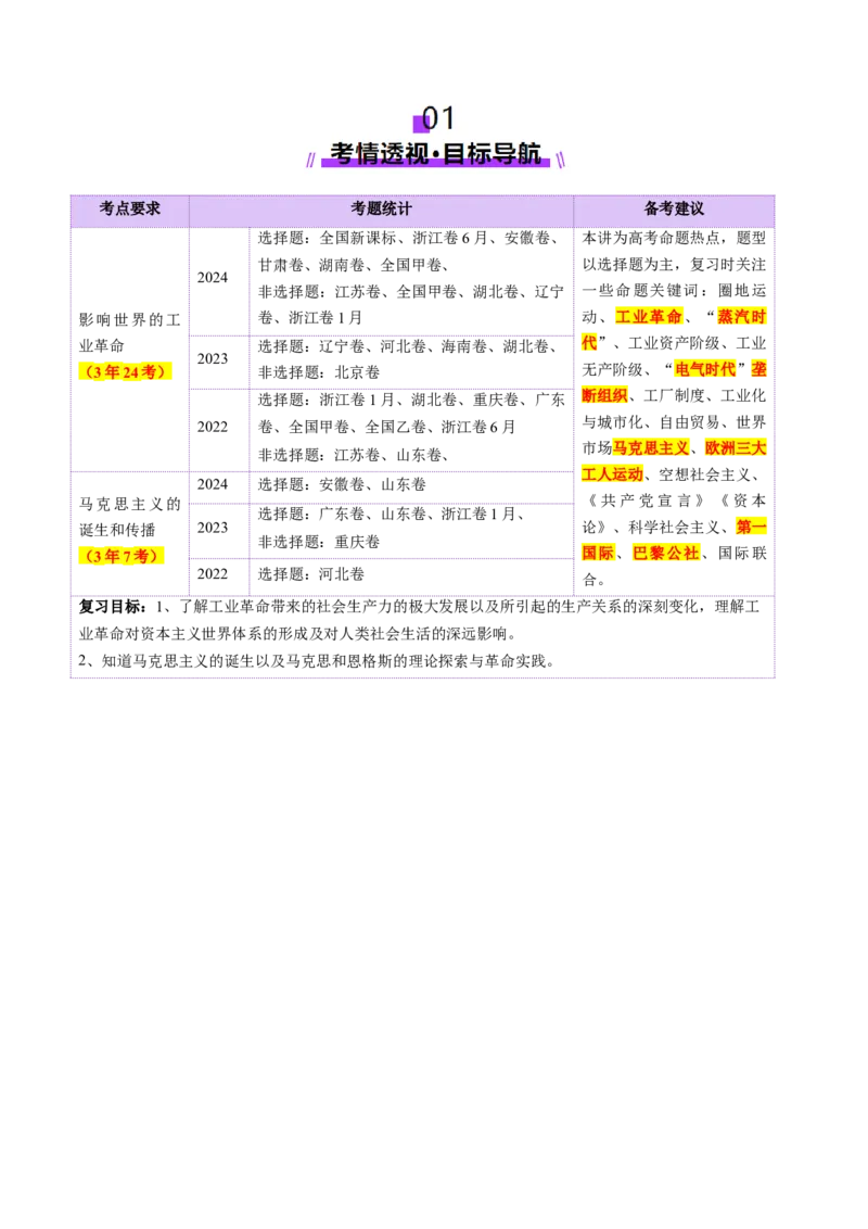 第26讲工业革命与马克思主义的诞生（讲义）（原卷版）_2025年新高考资料_一轮复习_2025年高考历史一轮复习讲练测（新教材新高考）（完结）_讲义+练习