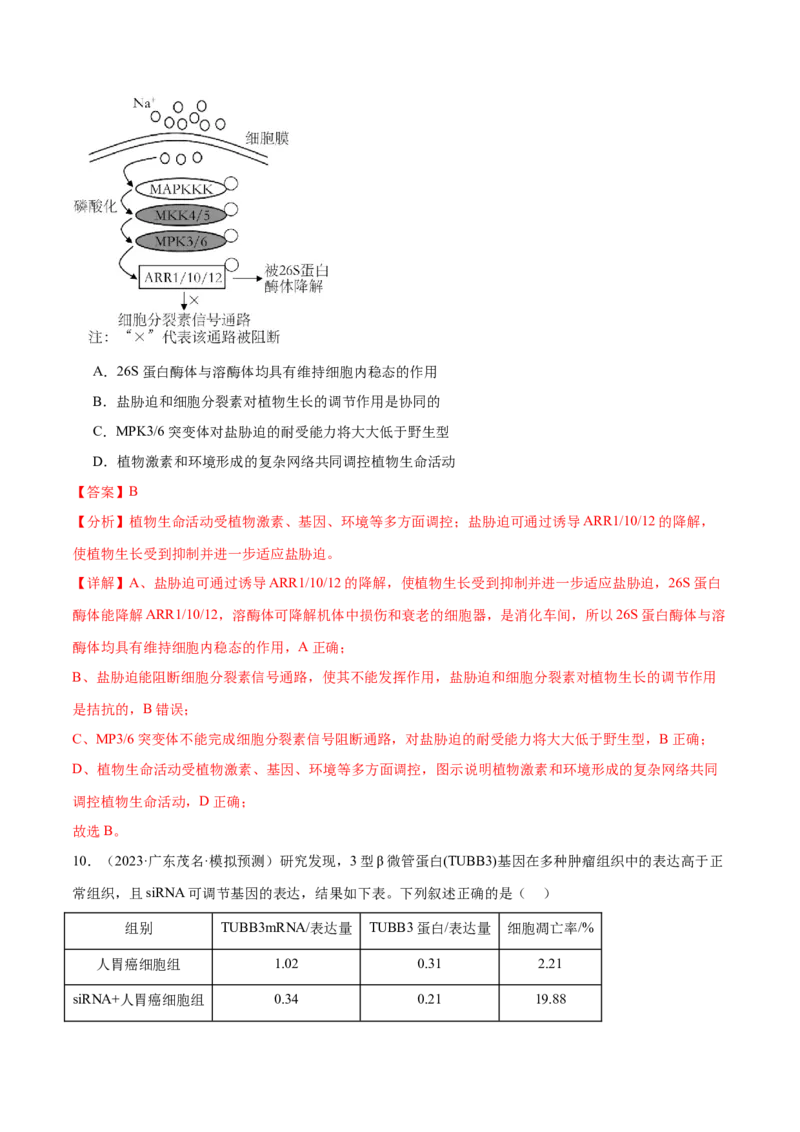 押广东卷选择题第13题分子与细胞模块（解析版）_2024年新高考资料_5.2024三轮冲刺_备战2024年高考生物临考题号押题（广东专用）323137816