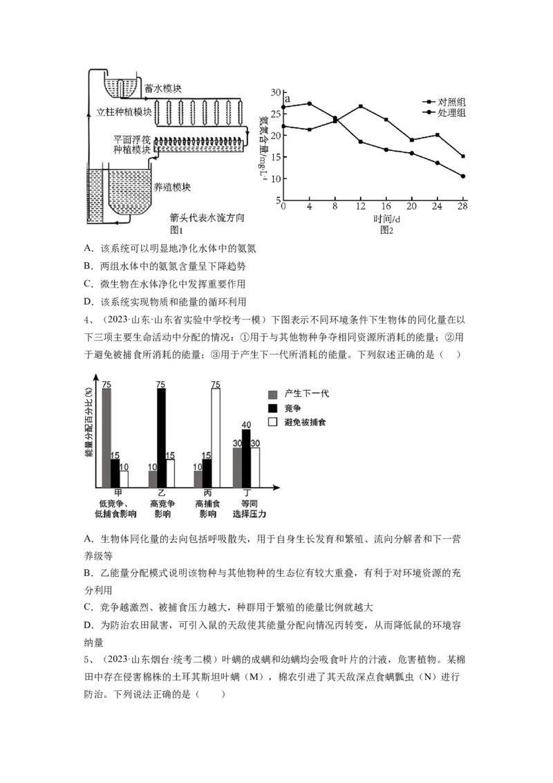 专题30生态系统的结构与能量流动（精练）（原卷版）_2024年新高考资料_1.2024一轮复习_备战2024年高考生物一轮复习串讲精练（新高考专用）