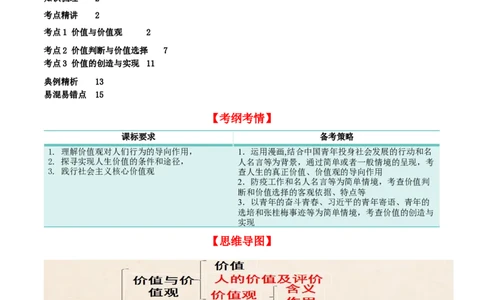第六课实现人生的价值（精品讲义）_新高考复习资料_2024年新高考资料_一轮复习资料_完2024年高考政治一轮复习考点帮（课件+讲义+练习）（新教材新高考）_必修四《哲学与文化》