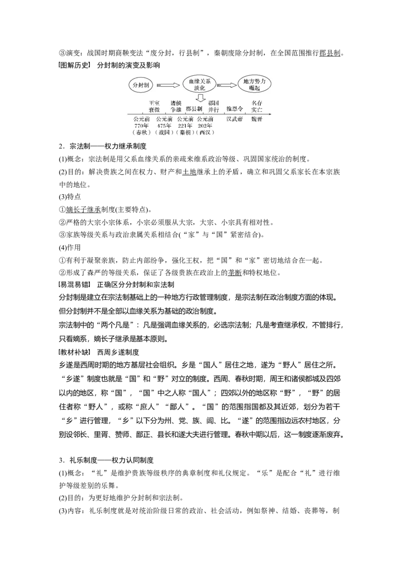 01必修1第一单元古代中国的政治制度第1讲　夏、商、西周的政治制度_07高考历史_通用版（老高考）复习资料_2023年复习资料_一轮+二轮_历史高三一轮复习系列_56