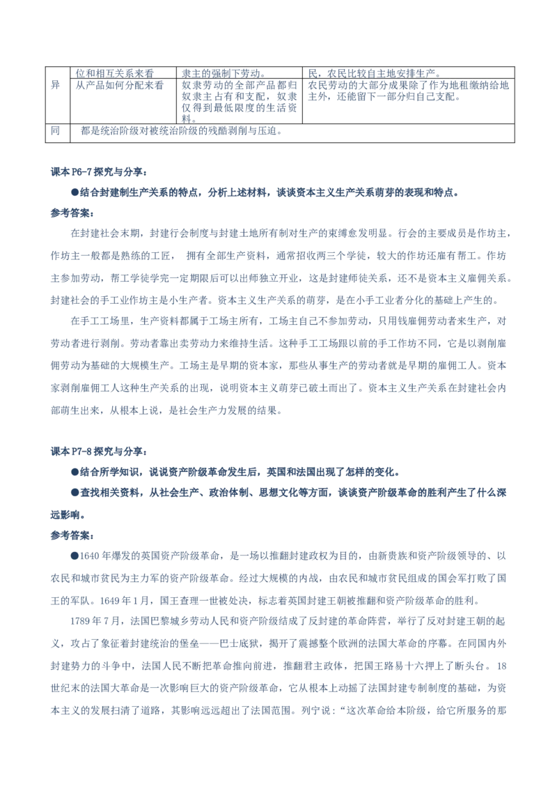 必修一《中国特色社会主义》探究与分享-上好课2025年高考政治一轮复习知识清单（新高考专用）_新高考复习资料_2025年新高考资料_2025年高考政治一轮复习知识清单