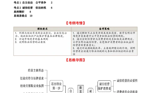 第八课&nbsp;自主创业与诚信经营（精品讲义）_新高考复习资料_2024年新高考资料_一轮复习资料_完2024年高考政治一轮复习考点帮（课件+讲义+练习）（新教材新高考）