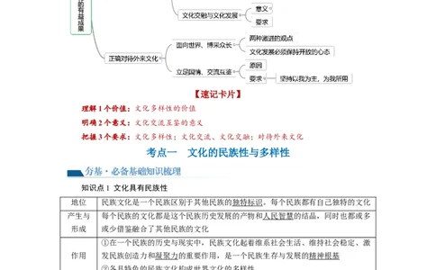 第08课学习借鉴外来文化的有益成果（讲义）（原卷版）_新高考复习资料_2024年新高考资料_一轮复习资料_完2024年高考政治一轮复习讲练测（课件+讲义+练习）（新教材新高考）_必修4