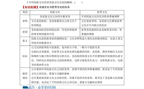 第08课学习借鉴外来文化的有益成果（讲义）（原卷版）_新高考复习资料_2024年新高考资料_一轮复习资料_完2024年高考政治一轮复习讲练测（课件+讲义+练习）（新教材新高考）_必修4