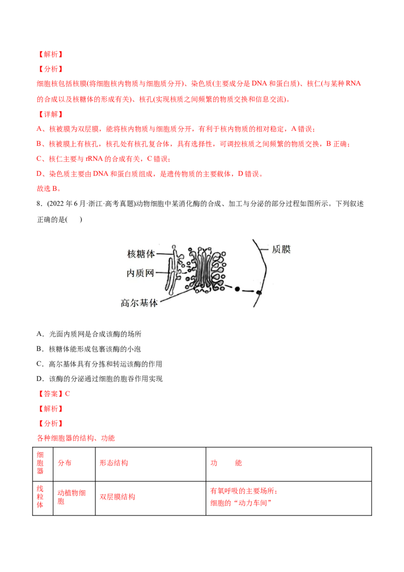 专题01细胞的分子组成以及结构和功能-2022年高考真题和模拟题生物分专题训练（教师版含解析）_2024年新高考资料_1.2024一轮复习_赠2022年高考生物真题与模拟题分类